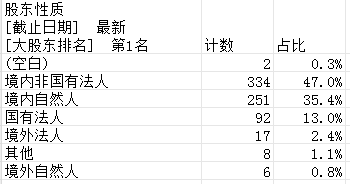 浙江“专精特新”支持企业做大做强，299家上市公司再迎政策福利