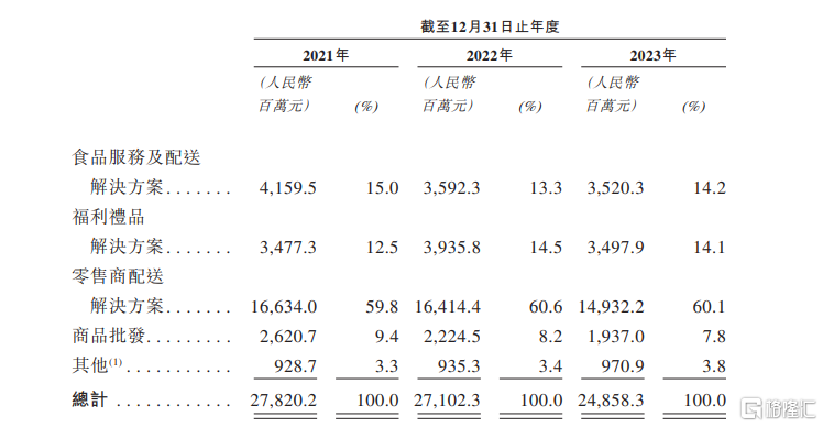 腾讯、联想入股，62岁百亿富豪张文中又干出一个IPO