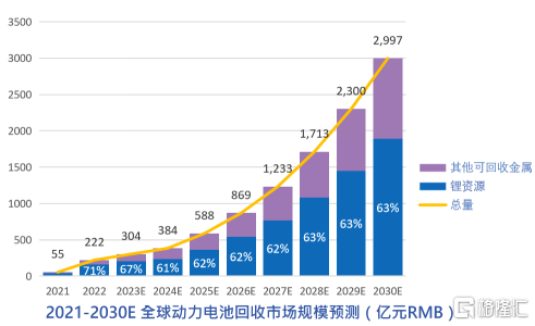 晋景新能(01783.HK)：荣获“可持续发展卓越企业”，引领ESG实践新篇章