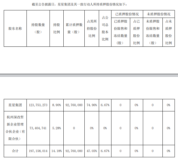 摊上一个“吸血鬼老爹”，水晶光电还能稳健增长吗？