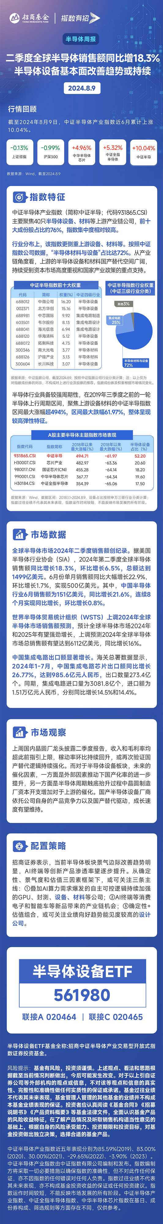 二季度全球半导体销售额同比增18.3%，半导体设备基本面改善趋势或持续