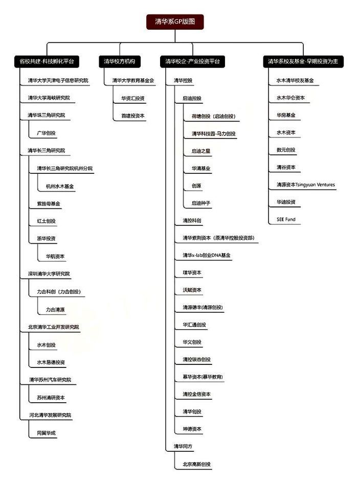 5年千亿估值，清华系大模型的崛起之路