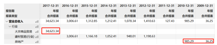 庚星股份新旧老板内斗，总经理、副总、董秘大换血