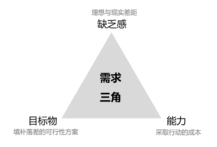 “痛包”和“谷子”，正在成为消费市场的新宠儿