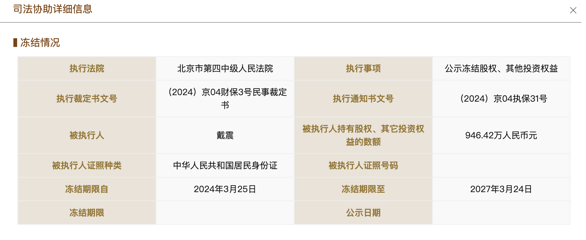 戴震所持能链股权被冻结：曾深度涉足P2P业务，变换戏法为哪般？