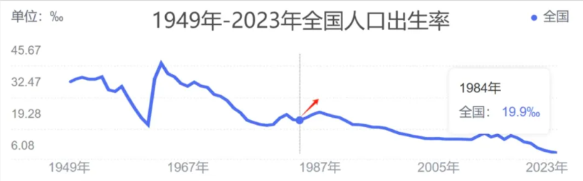 行业销量疲软，青岛啤酒能借出海“破局”吗？