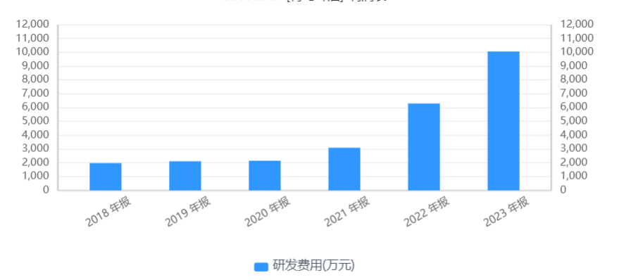 行业销量疲软，青岛啤酒能借出海“破局”吗？