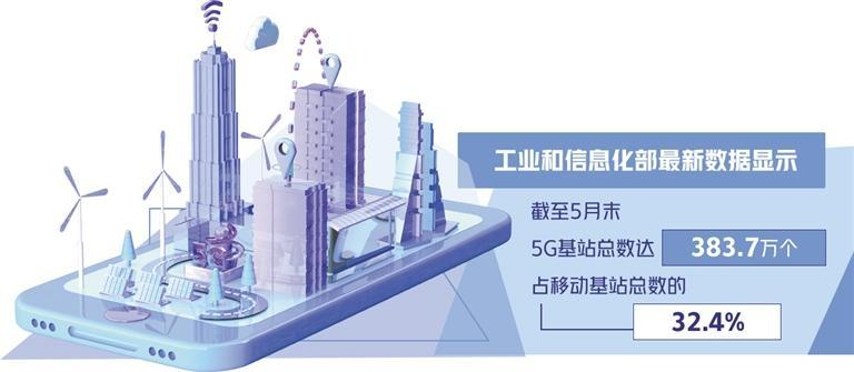 5G演进升级稳步推进