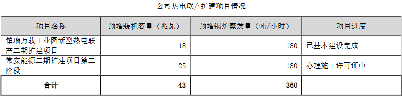 上半年营收净利双增，富春环保股价涨停！接下来还有机会吗？