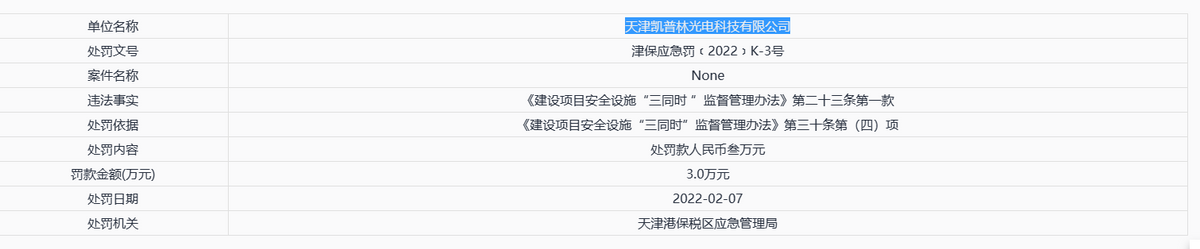 凯普林实控人持股超9成，2021年仍亏损，存货规模较大