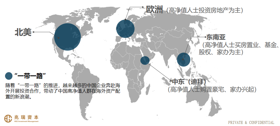 京董会｜大时代下的投资出海新机遇