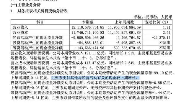 浙江上市公司，今年上半年谁最有钱？