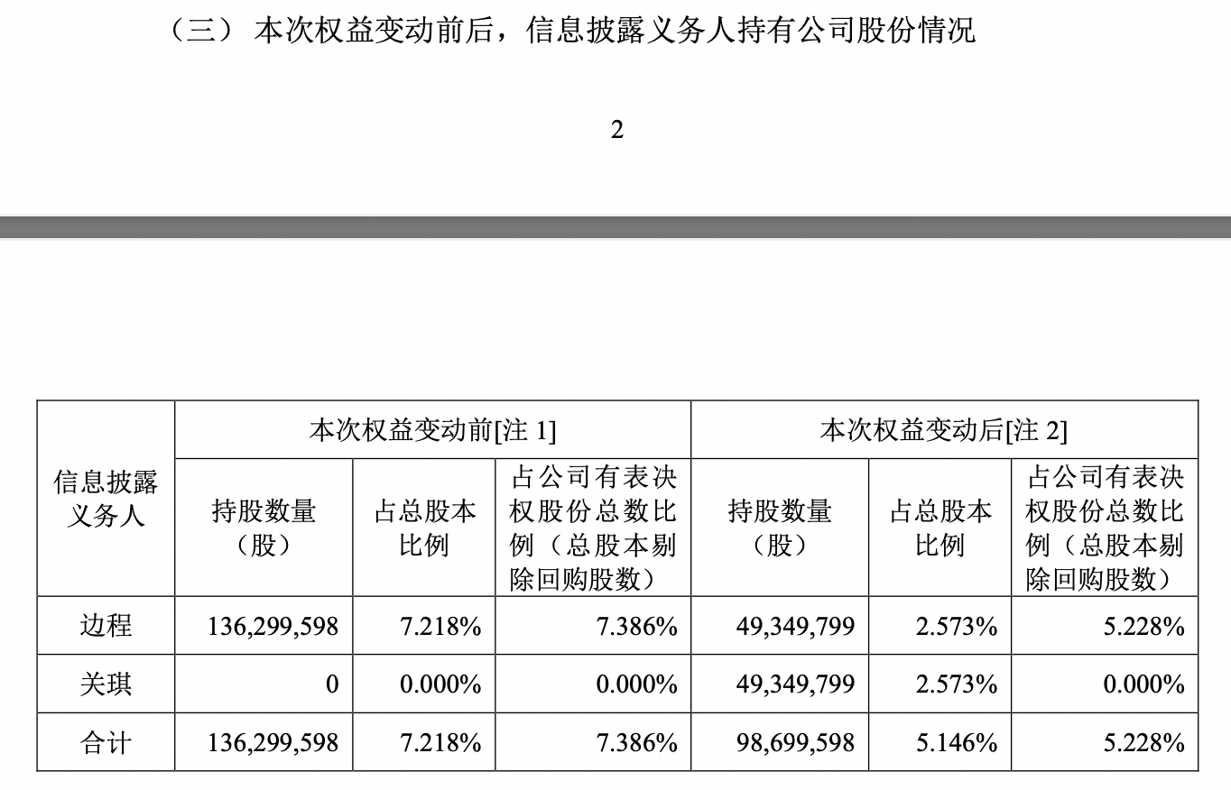 A股再现天价离婚，科达制造60岁董事长与妻子平分7亿元股票