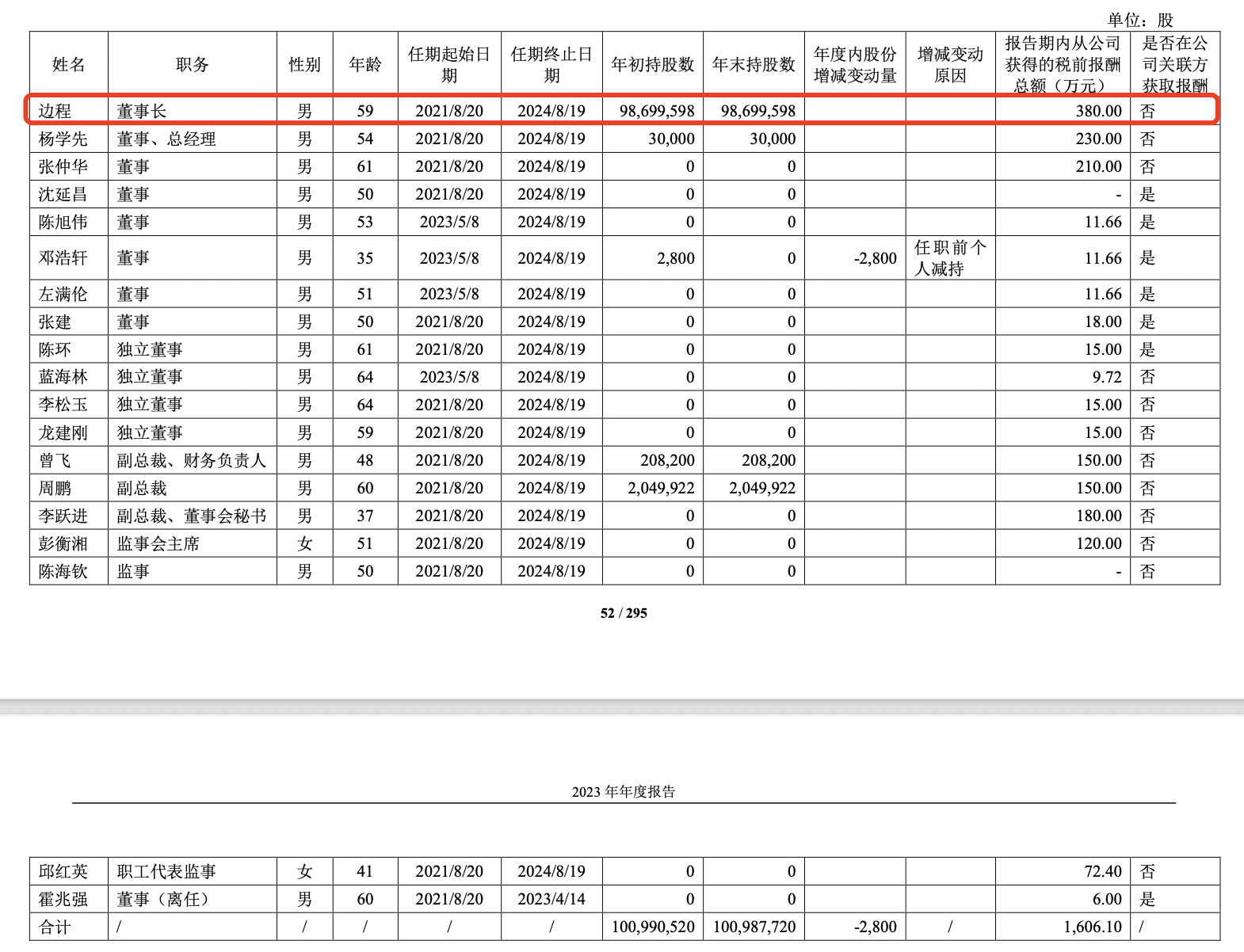 A股再现天价离婚，科达制造60岁董事长与妻子平分7亿元股票