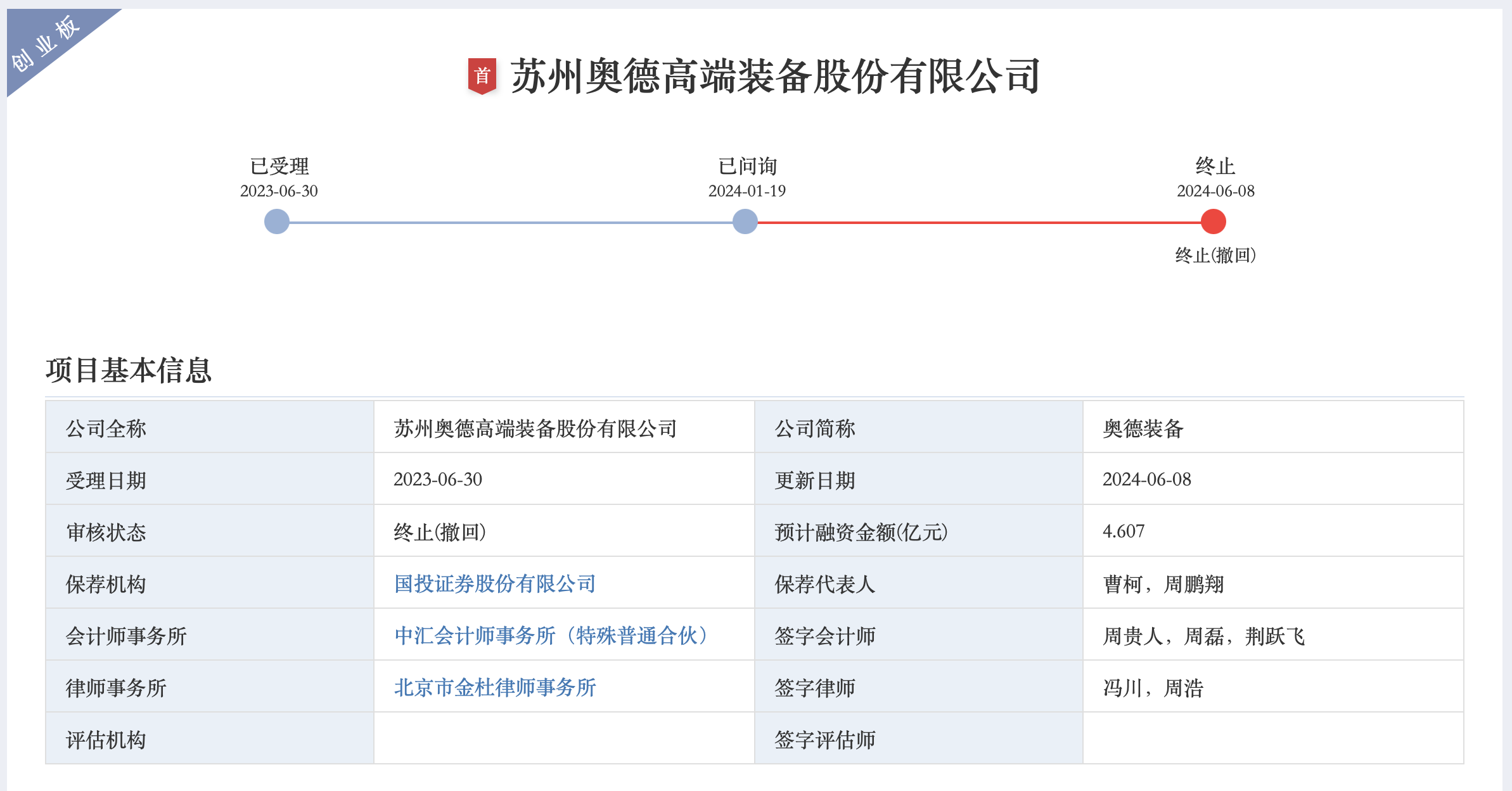 奥德装备IPO终止3个月后，券商、律所、会计所齐收“罚单”