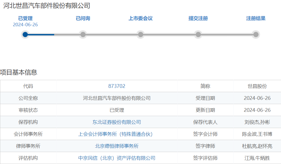 五成营收打白条，世昌股份业绩依赖第一大客户吉利汽车