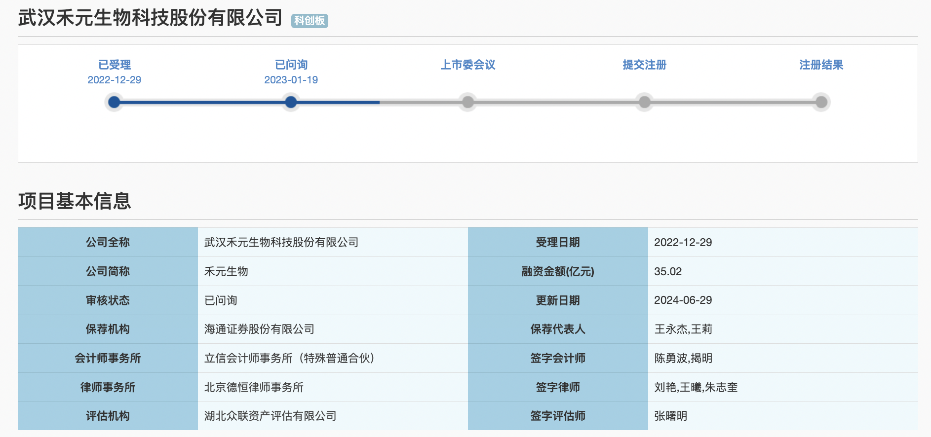 禾元生物IPO拟募资35亿元，三年半累亏3亿元