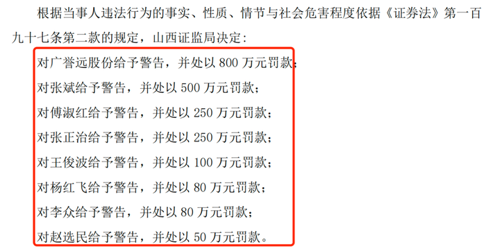 广誉远上半年增利不增收，多年财务造假阴云已散？