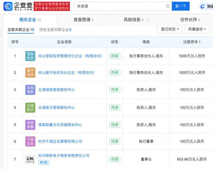 网红雪梨再陷风波，百亿商业帝国能否“东山再起”？