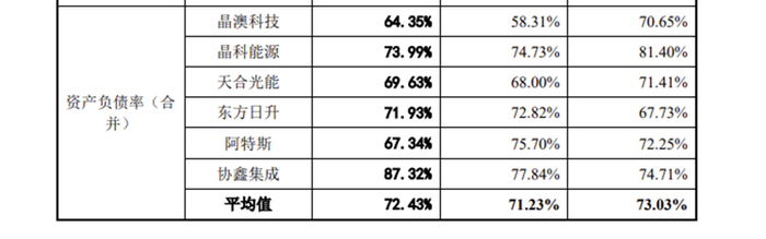 三峡集团或淡出一道新能，接盘方来自跨界？