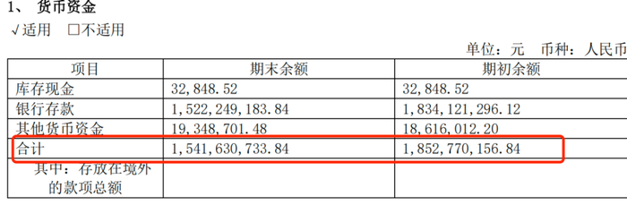 裁员、降薪，安恒信息市值3年缩水超200亿