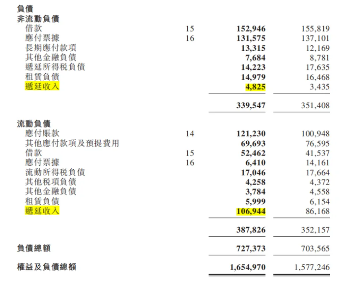 28家游戏上市公司半年报解读：拼出海和游戏储备