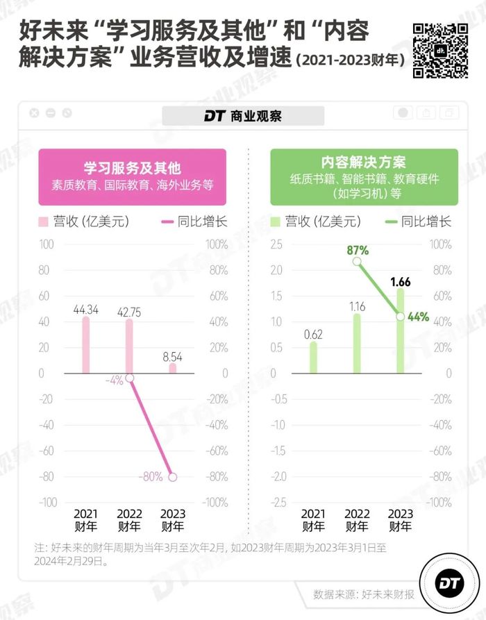 大厂卷AI，卷到了小学生身上