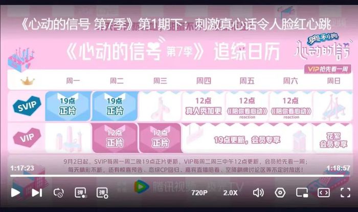 当品牌方不再心动，《心动的信号7》开始向用户“伸手”