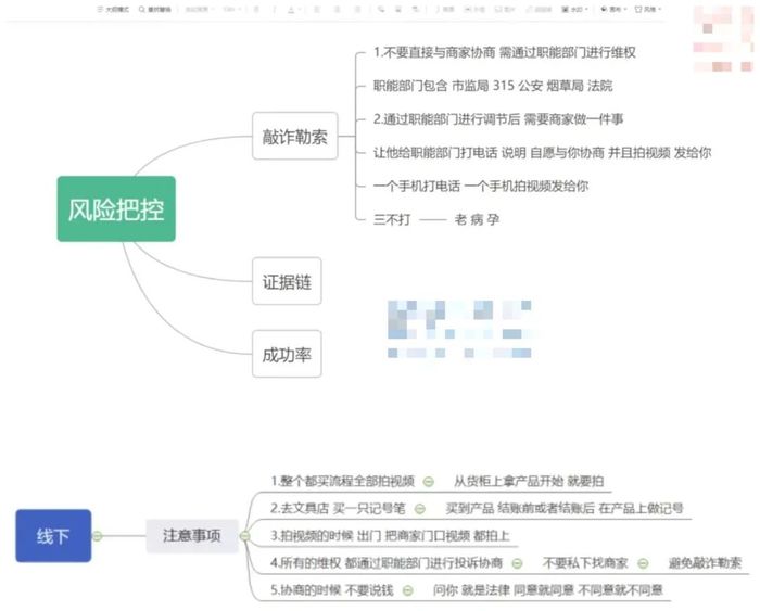 职业打假人“盯上”化妆品店