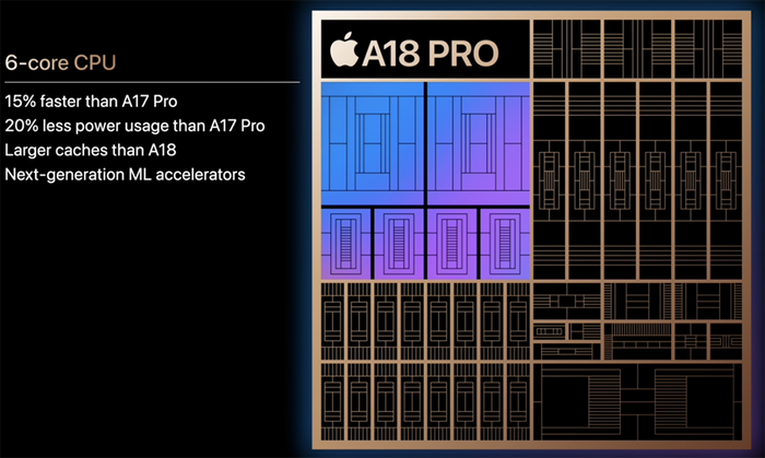 iPhone 16也用上A18，二代3nm加持下的AI芯片表现如何？