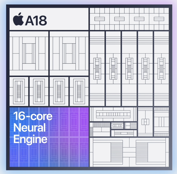 iPhone 16也用上A18，二代3nm加持下的AI芯片表现如何？