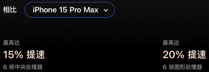 iPhone 16也用上A18，二代3nm加持下的AI芯片表现如何？