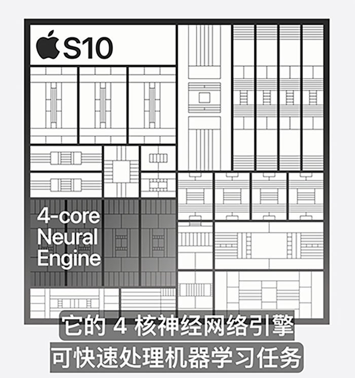 iPhone 16也用上A18，二代3nm加持下的AI芯片表现如何？