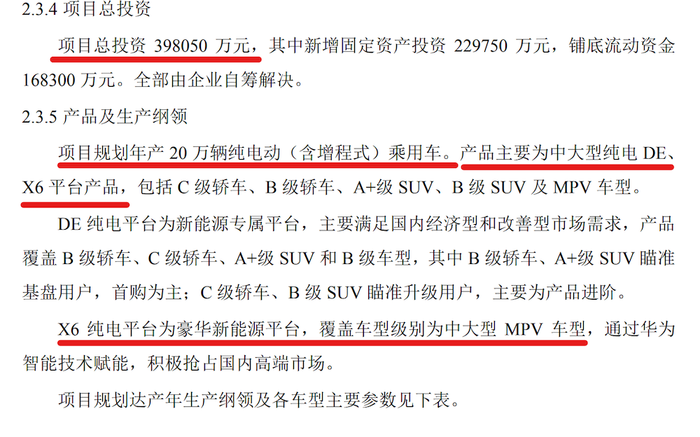 余承东确认将发MPV，正在开发阶段，商标已转让江淮