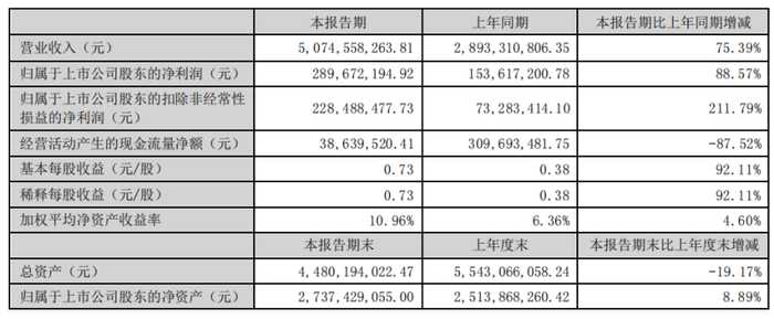 11600多亿的休闲零食市场，上市公司都在怎么做“IP+零食”？