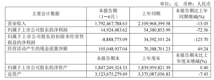 11600多亿的休闲零食市场，上市公司都在怎么做“IP+零食”？