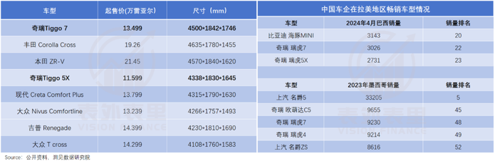 中国汽车的“出海曲”，日本汽车的“衰落歌”