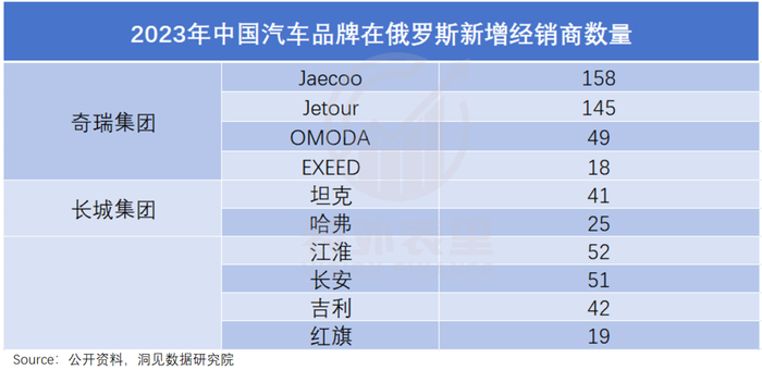 中国汽车的“出海曲”，日本汽车的“衰落歌”