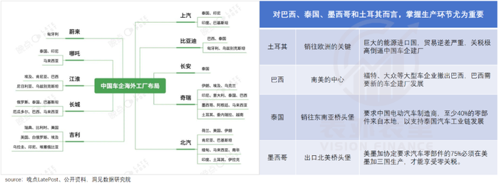 中国汽车的“出海曲”，日本汽车的“衰落歌”