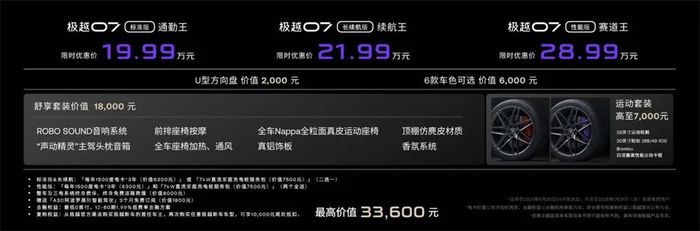 19.99万起，极越汽车能否复制“小米时刻”？