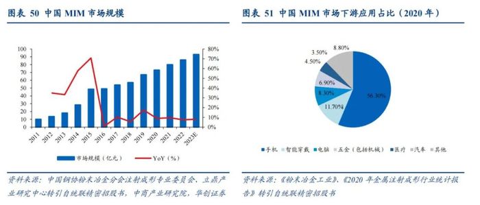 华为三折叠发布4日：592万人“折腰”，有黄牛每台标价1000万