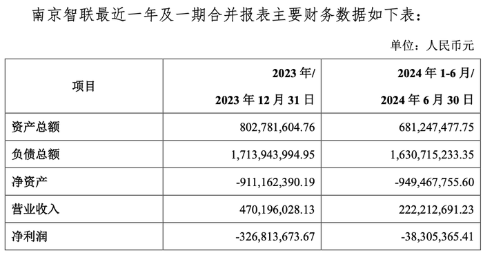 被百度起诉，获滴滴、腾讯、蔚来投资，“四维图新之子”要IPO了？