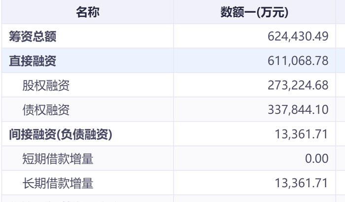 绑定九芝堂浮亏上亿，商誉超47亿，益丰药房大举扩店后遗症显现