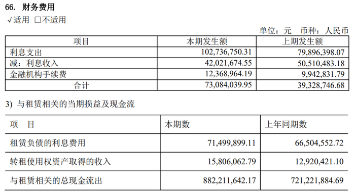 绑定九芝堂浮亏上亿，商誉超47亿，益丰药房大举扩店后遗症显现