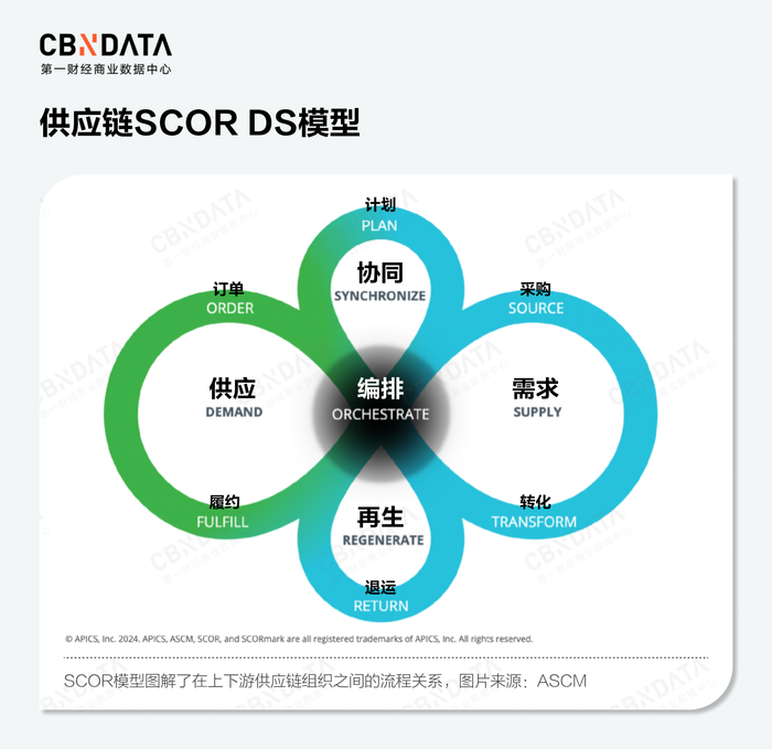 月之暗面，读懂美妆行业的不可持续困境