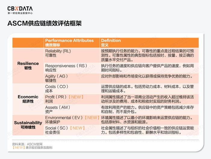 月之暗面，读懂美妆行业的不可持续困境