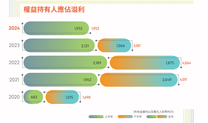 年内联名69次，安踏、太平鸟等运动/服装公司为何偏爱IP联名？