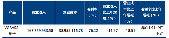 年内联名69次，安踏、太平鸟等运动/服装公司为何偏爱IP联名？