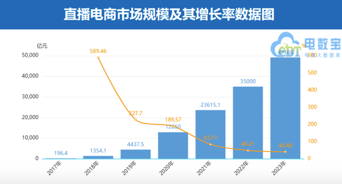 张大奕“关店”：网红电商浮华背后的落寞