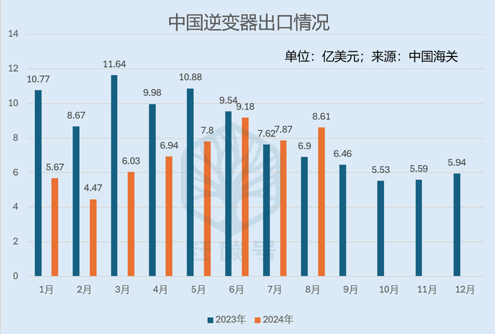 巴基斯坦“蝴蝶振翅”，如何引发德业股份的一场海啸？